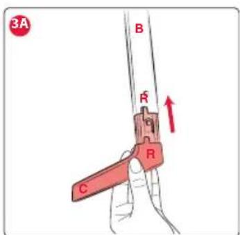 3A B R C R