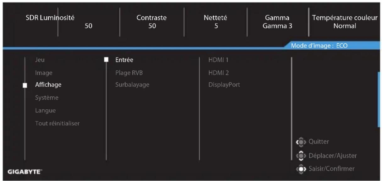 SDR Luminosité 50 Contraste 50 Netteté 5 Gamma Gamma 3 Température couleur Normal Mode d'image : ECO Jeu Image ■ Affichage Système Langue Tout réinitialiser Entrée Plage RVB Surbalayage HDMI 1 HDMI 2 DisplayPort Quitter Déplacer/Ajuster Saisir/Confirmer GIGABYTE™