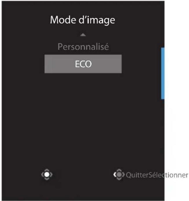 Mode d'image Personnalisé ECO QuitterSélectionner