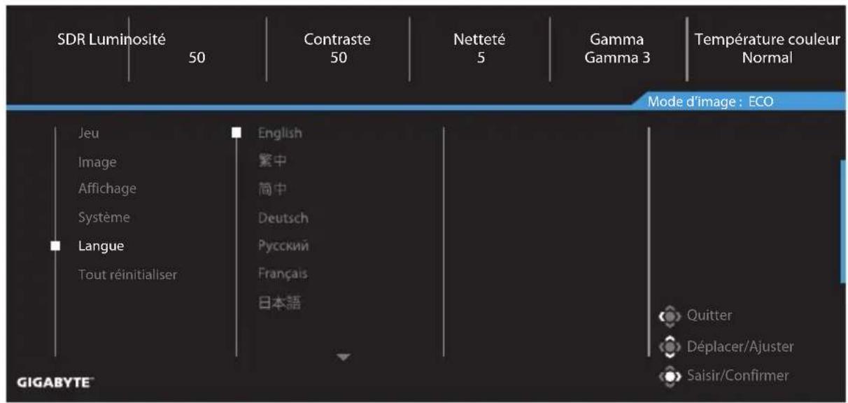 GIGABYTE GS27F2 - Système - 2