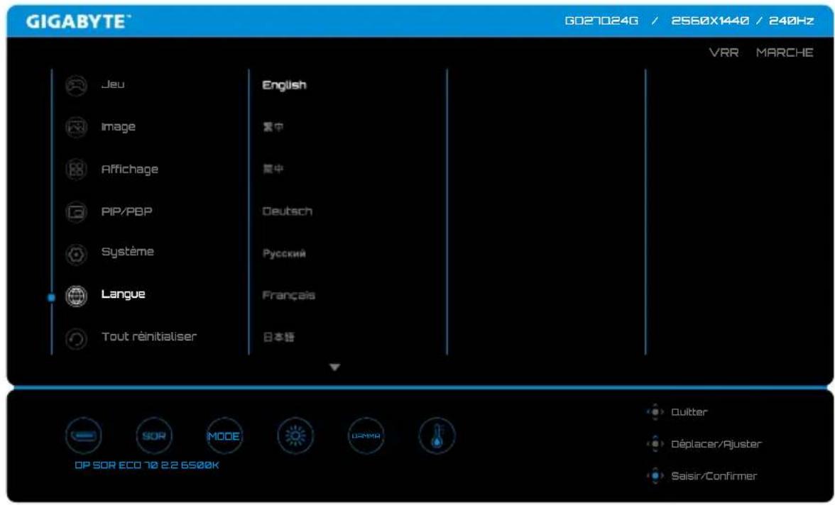 GIGABYTE 6027024G / 2550X1440 / 240Hz VRR MARCHE Jeu Image Affichage PIP/PBP Système Langue Tout réinitialiser English 集中 集中 Deutsch Русский Français 日本語 OP SOR ECO 70 2.2 6500K Quilter Déplacer/Ajuster Saisir/Confirmer