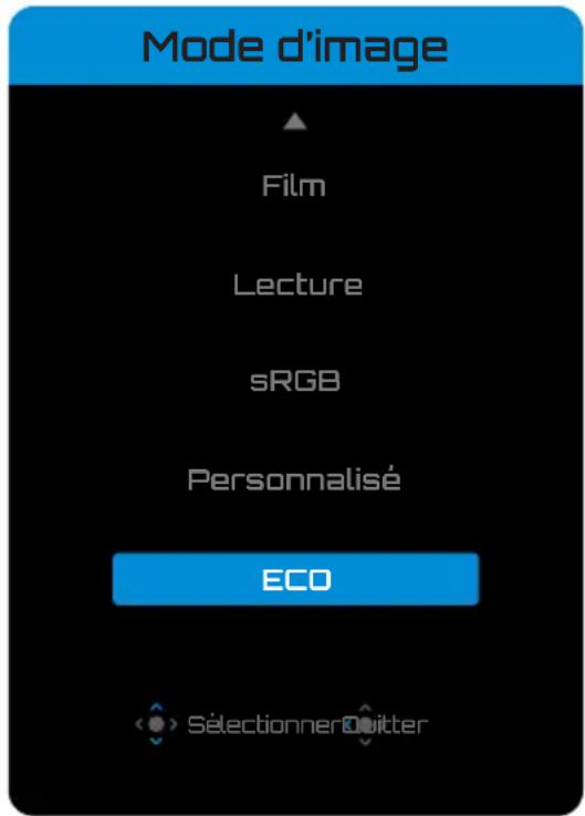 Mode d'image Film Lecture sRGB Personnalisé ECO < > Sélectionner Quitter
