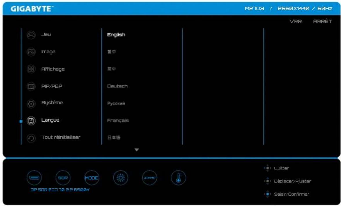 GIGABYTE M2703 / 2560X1440 / 60Hz VRR ARRET Jeu Image Affichage PIP/PBP Système Langue Tout réinitialiser English 集中 集中 Deutsch Русский Français 日本語 OP SOR ECO 70 2.2 6500K Quilter Déplacer/Ajuster Saisir/Confirmer