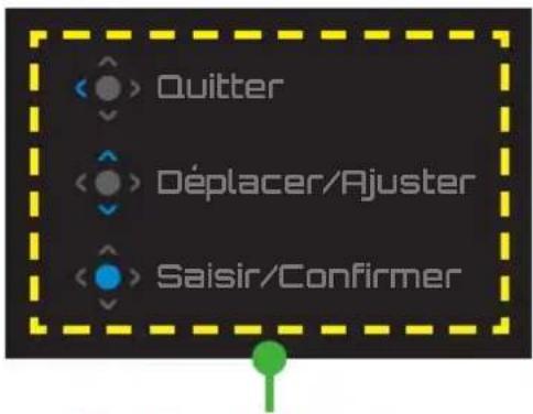 Quitter Déplacer/Ajuster Saisir/Confirmer