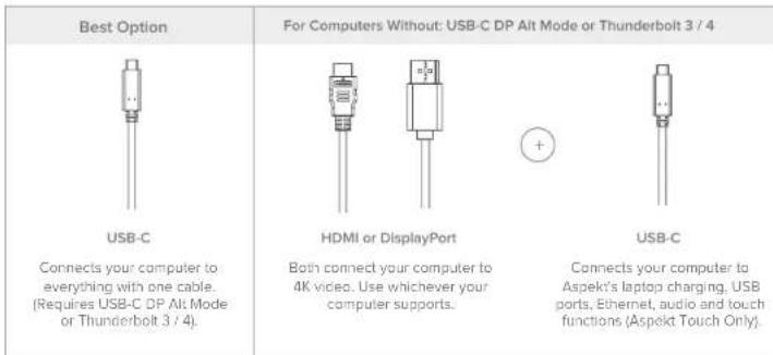 Alogic Aspekt Touch 32A4KPDTSLV-AFS-ASS - How we recommend you connect to Aspekt - 1