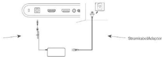 Alogic Aspekt Touch 32A4KPDTSLV-AFS-ASS - Anschließen des Monitors - 1