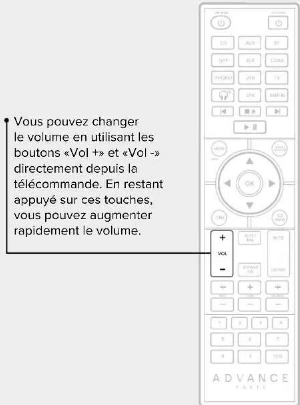 ADVANCE A8 APEX - Bouton en façade ou télécommande - 2