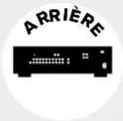 ADVANCE A8 APEX - Sources - 4