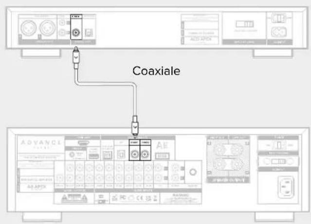 ADVANCE A8 APEX - Sources - 2