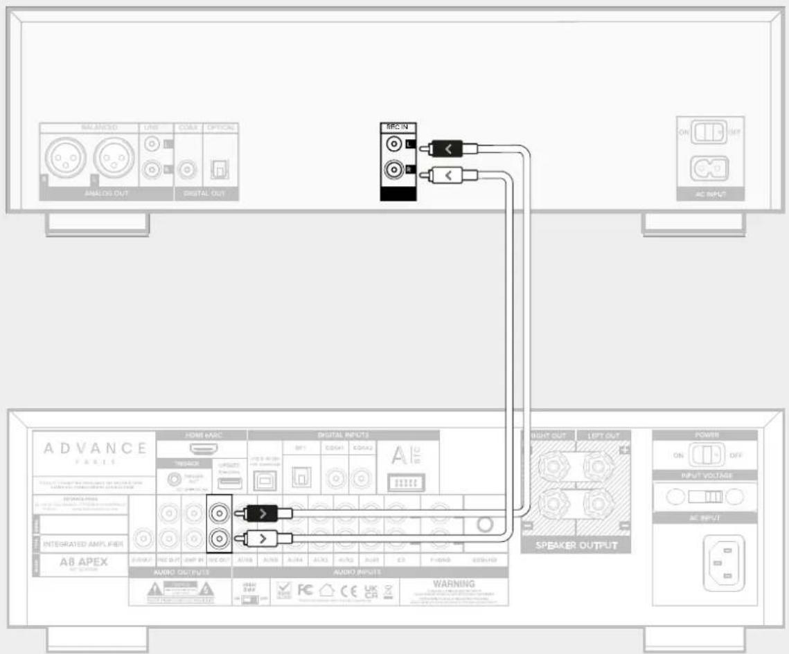 ADVANCE A8 APEX - Dispositif d'enregistrement - 1