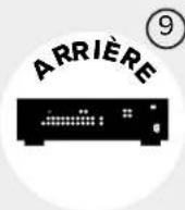 ADVANCE A8 APEX - Panneau avant - 4
