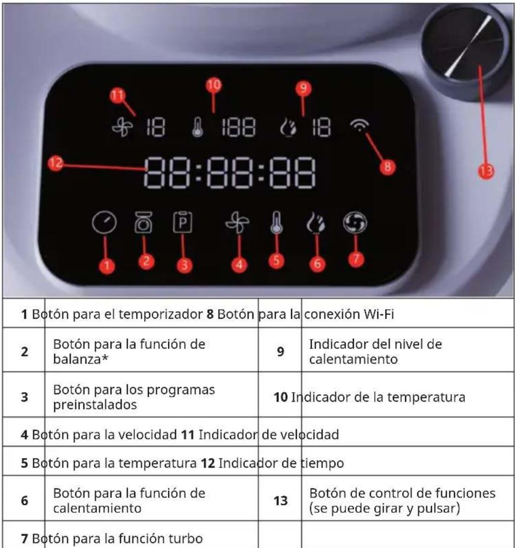 Klarstein Aria Smart - Botones eindicaciones del panel de control - 1