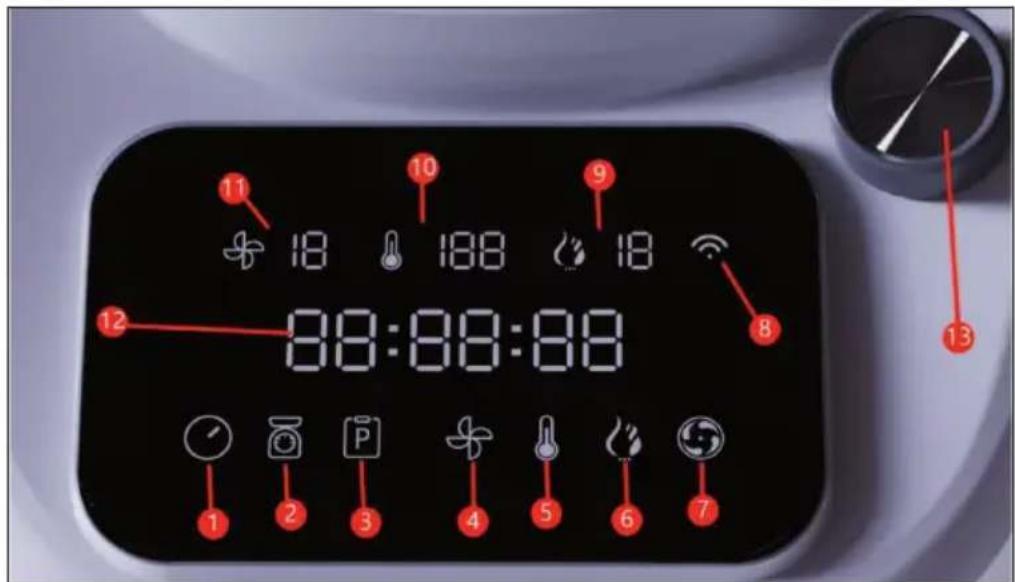 Klarstein Aria Smart - Indicatori del pannello di controllo e tasti funzione - 1
