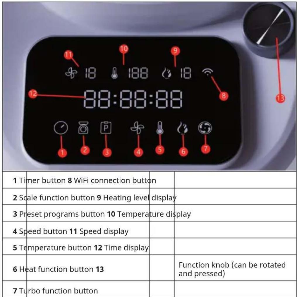 Klarstein Aria Smart - Control panel displays and function buttons - 1
