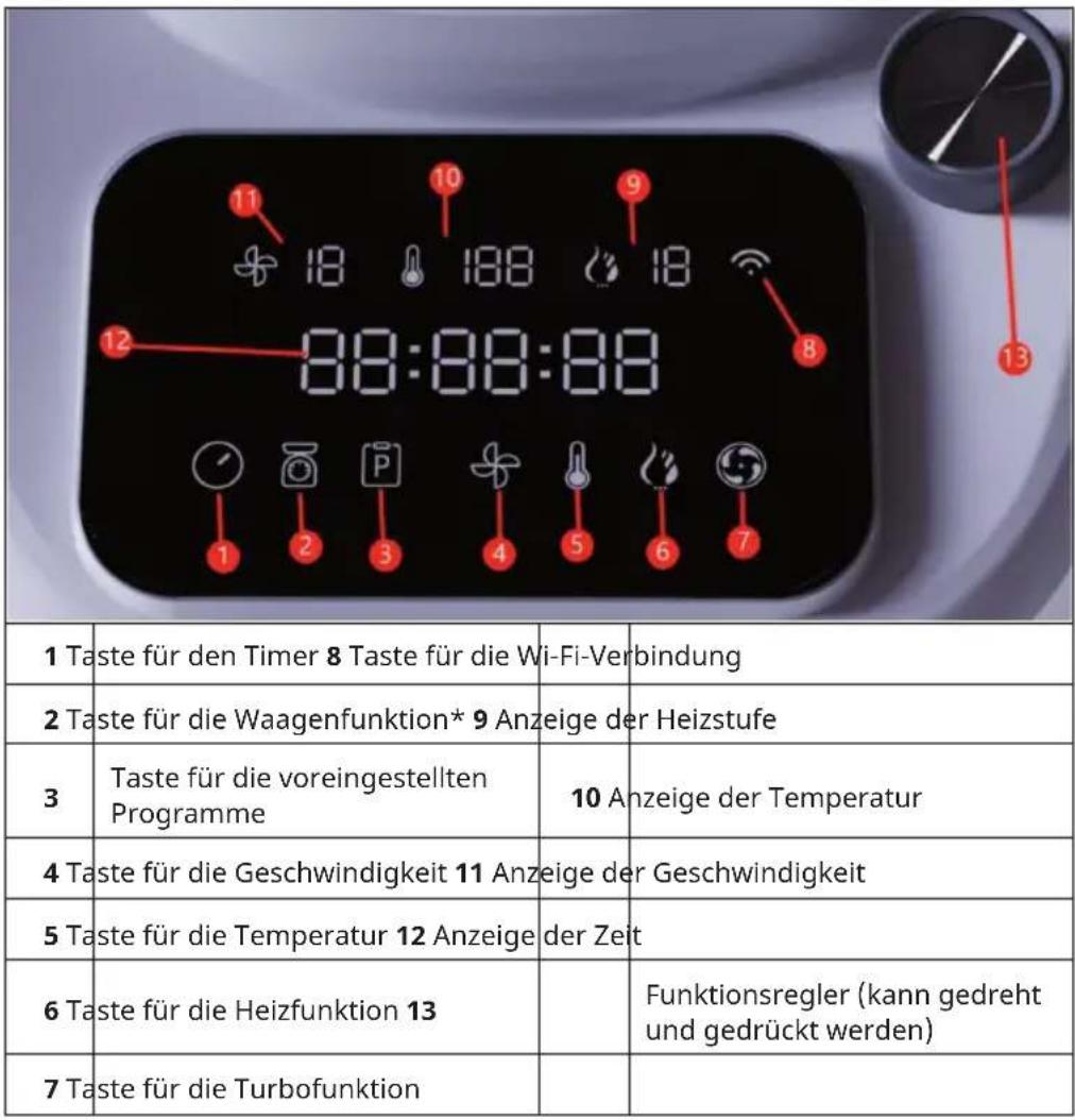 Klarstein Aria Smart - Bedienfeldanzeigen und Funktionstasten - 1