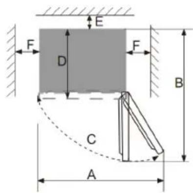 Klarstein Beercracker - Heat dissipation space - 2