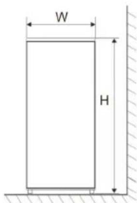 Klarstein Beercracker - Heat dissipation space - 1
