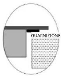 Klarstein Red Flame - Posizione di installmente & foro per l'incasso - 2