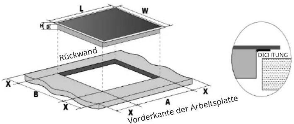 Klarstein Red Flame - Einbauort und Ausschnitt - 1
