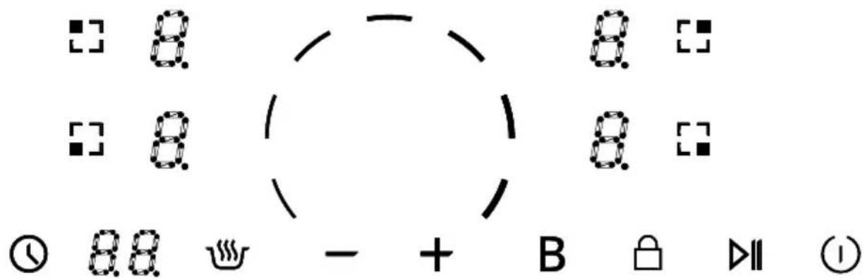 Klarstein Red Flame - Layout del pannello di controllo - 1