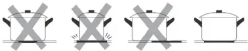 Klarstein Cucinata - SCELTA DELLE STOVIGLIE - 2