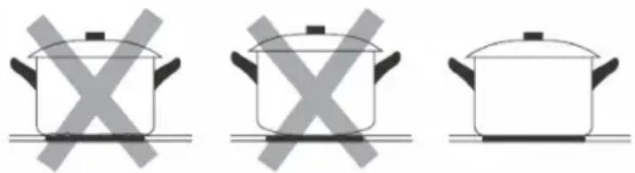 Klarstein Cucinata - SELECCIÓN DE LA BATERÍA DE COCINA - 1