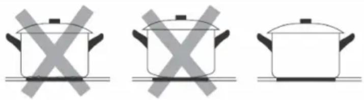 Klarstein Cucinata - SCELTA DELLE STOVIGLIE - 1