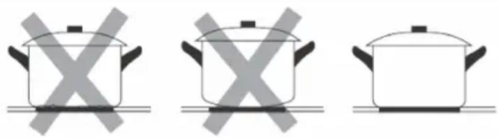Klarstein Cucinata - CHOIX DES USTENSILES DE CUISSON - 1