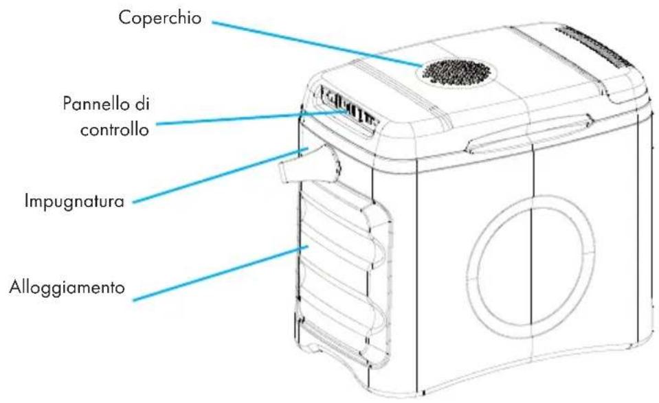 Klarstein BeerBelly 21 - AVVERTENZE DI SICUREZZA - 1