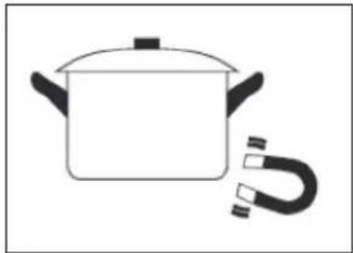 Klarstein Delicatessa Hybrid - Choix des ustensiles de cuisson - 1