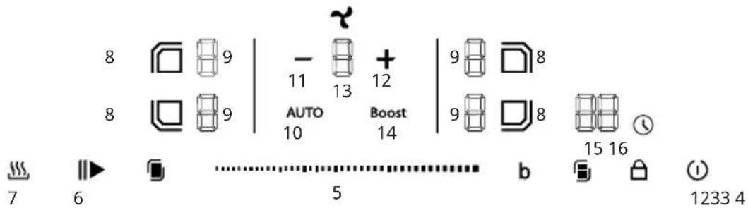 Klarstein Velaire Hybrid - Control panel Layout - 1