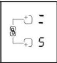 + - 8 5