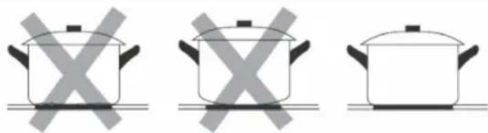 Klarstein Chef-Fusion FlexPrime - SELECCIÓN DE LA BATERÍA DE COCINA - 1