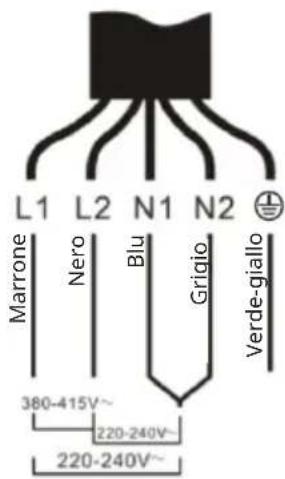 Klarstein HaloSync - Attenzione - 5
