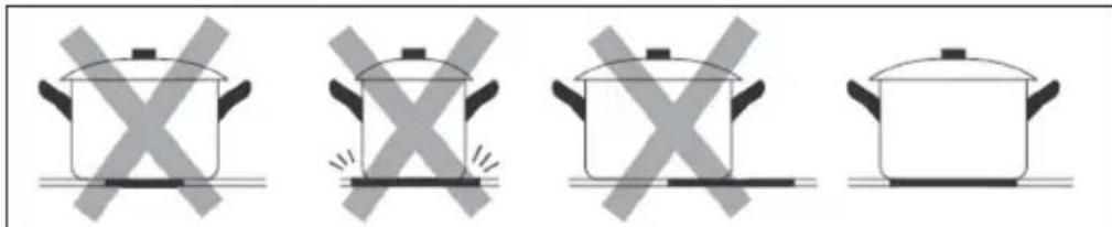 Klarstein HaloSync - Scegliere le stoviglie adatte - 3