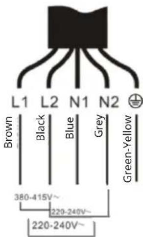 Klarstein HaloSync - Cautions - 6