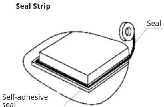 Klarstein HaloSync - Selection of installation equipment - 2
