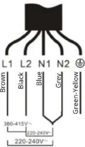 Klarstein HaloSync - Cautions - 5