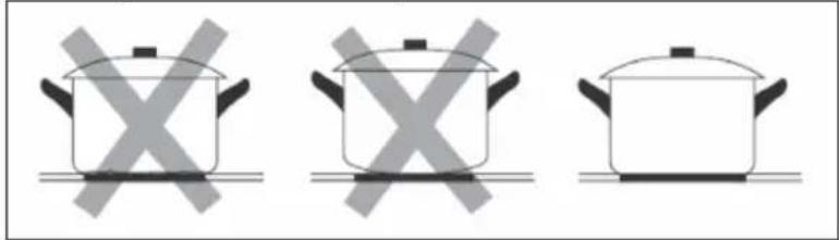 Klarstein HaloSync - Elegir la batería de cocina adecuada - 2