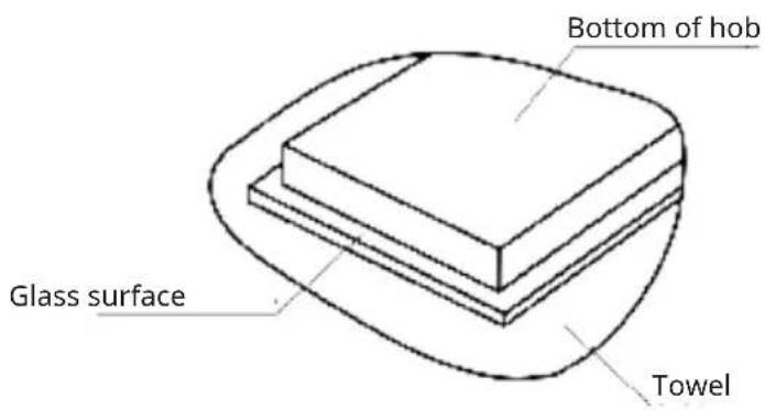 Klarstein HaloSync - Selection of installation equipment - 1