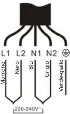 Klarstein HaloSync - Attenzione - 4