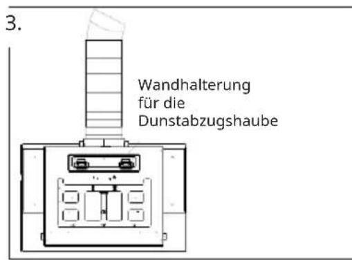 3. Wandhalterung für die Dunstabzugshaube