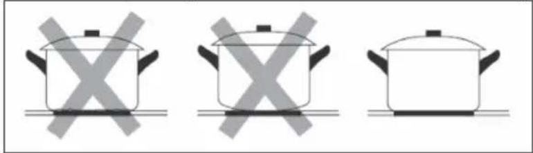 Klarstein HaloSync - Choix des bons ustensiles de cuisine - 2