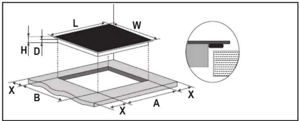 Klarstein Velaire Flex - Installation Location &amp; Cut-out - 1