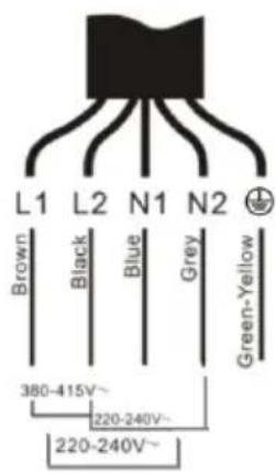 Klarstein Velaire Flex - WARNING - 3