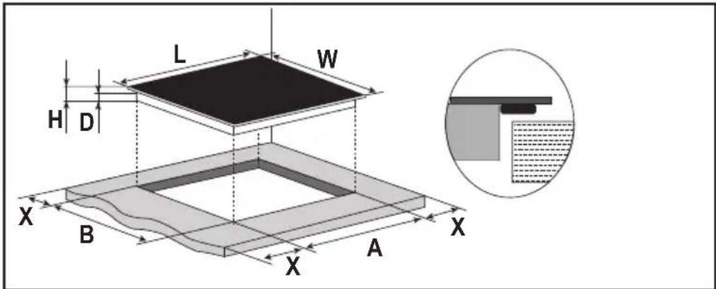 Klarstein Velaire Flex - Posizione di installazione &amp; foro per l'incasso - 1