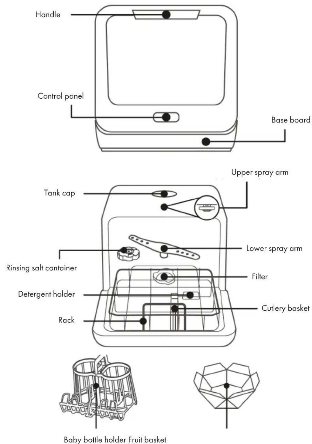 Klarstein Nanowash - DEVICE OVERVIEW - 1