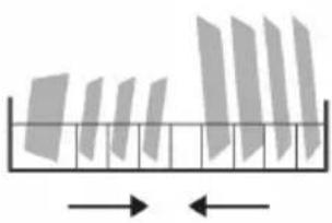 Klarstein Nanowash - Filling the device - 2