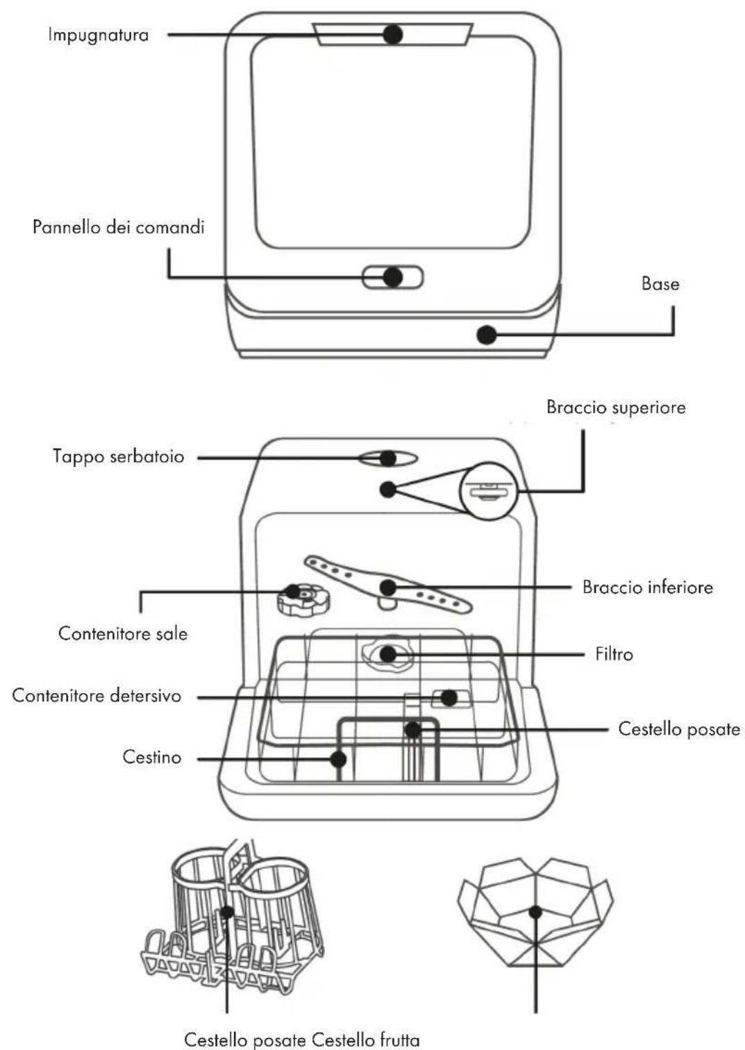 Klarstein Nanowash - DESCRIZIONE DEL PRODOTTO - 1