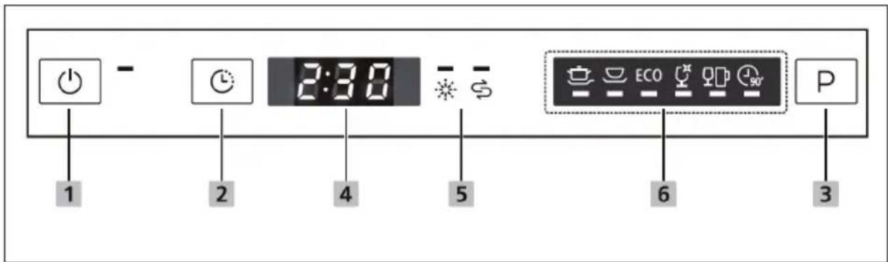 Klarstein Havasia Flow 6 - DISPLAY AND KEY FUNCTIONS - 1